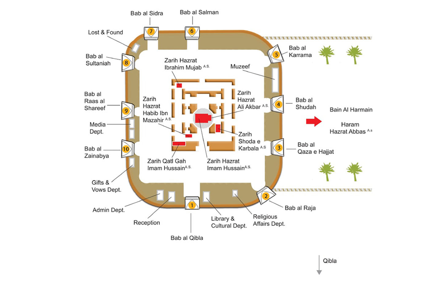 karbala_map